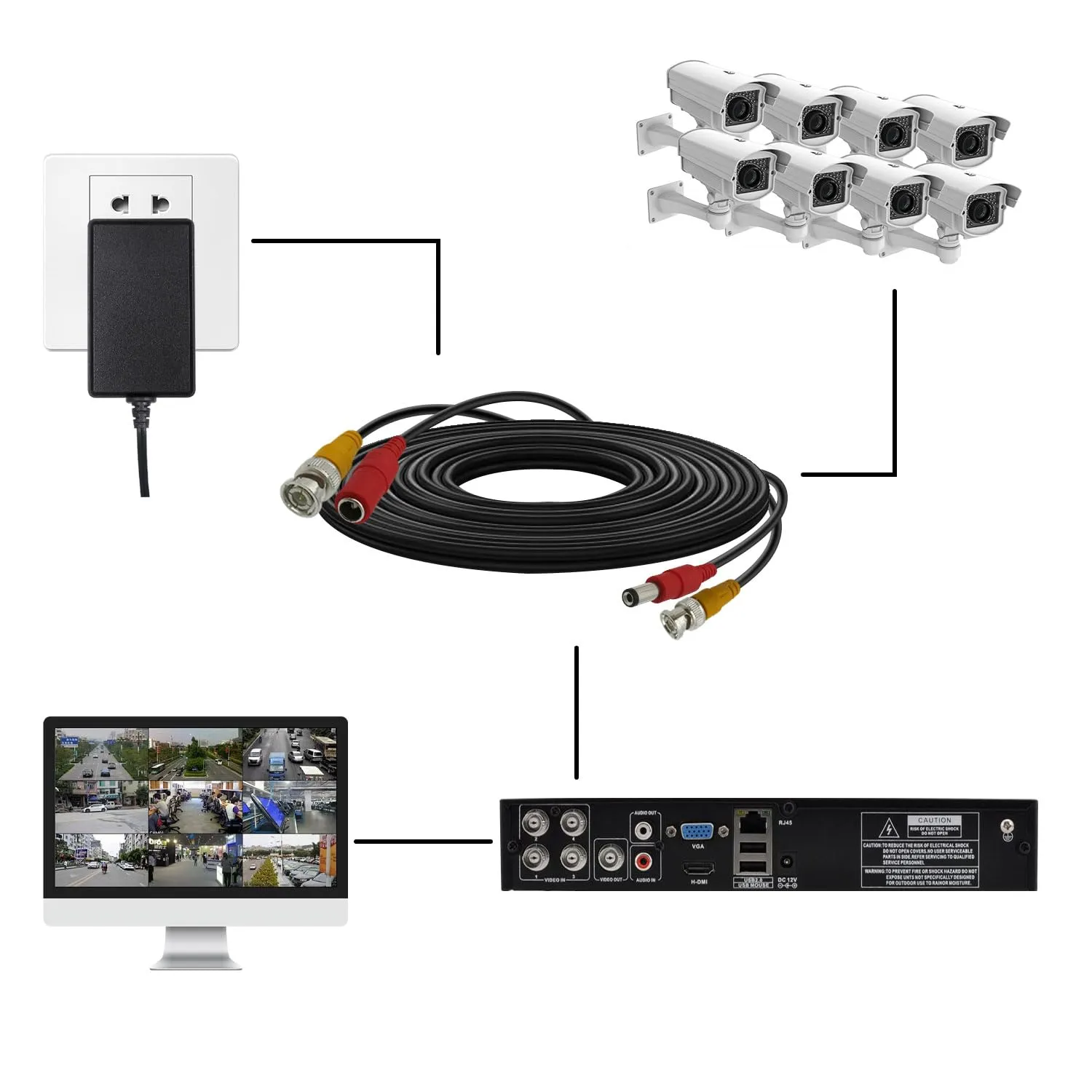 Kamera ve Güvenlik Sistemleri
